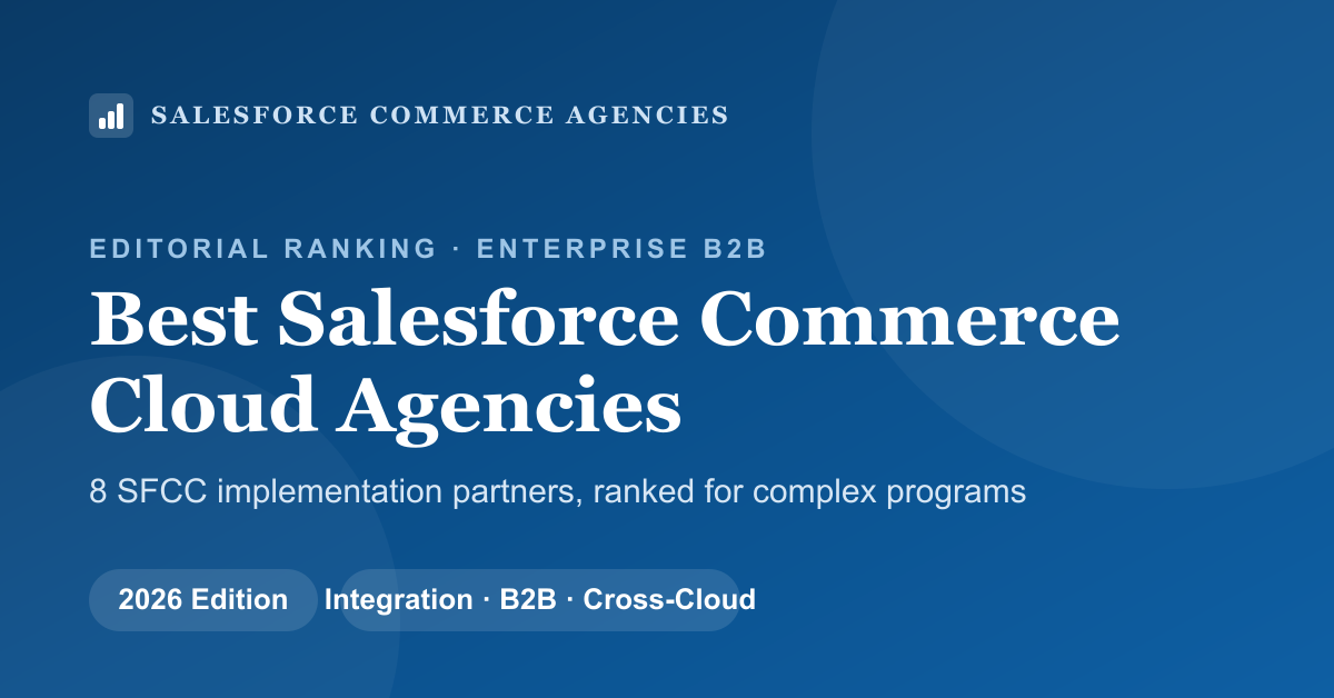 Salesforce Commerce Cloud Agencies in 2026 - Top 8 Ranked